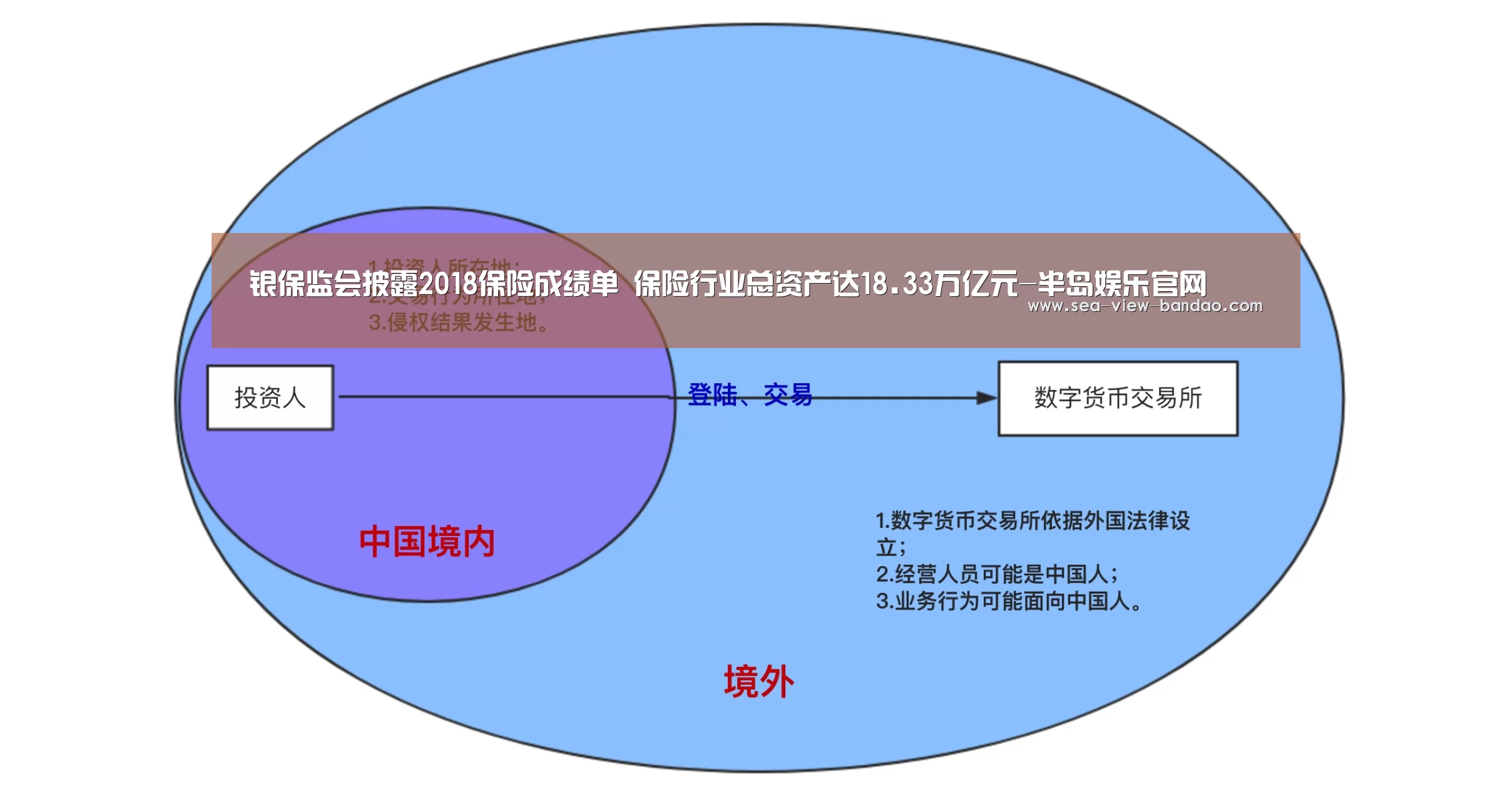 半岛娱乐官网