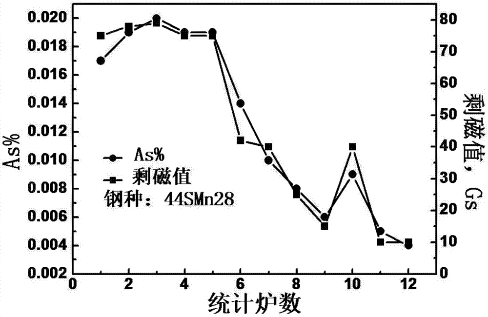 游滨绮——设计态度改变生活细节!_半岛娱乐官网(图2) 半岛娱乐官网